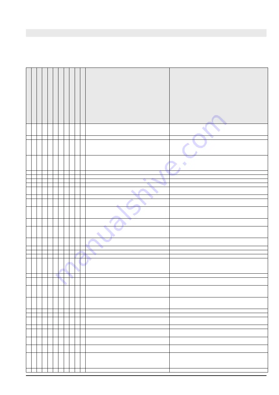 Xylem Lowara MP Installation, Operation And Maintenance Instructions Download Page 101