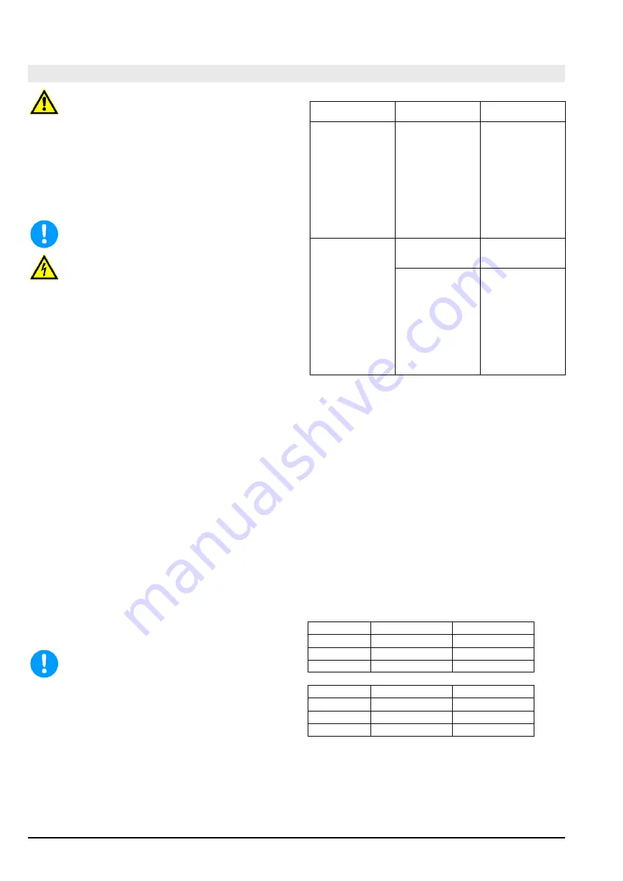 Xylem Lowara MP Installation, Operation And Maintenance Instructions Download Page 102