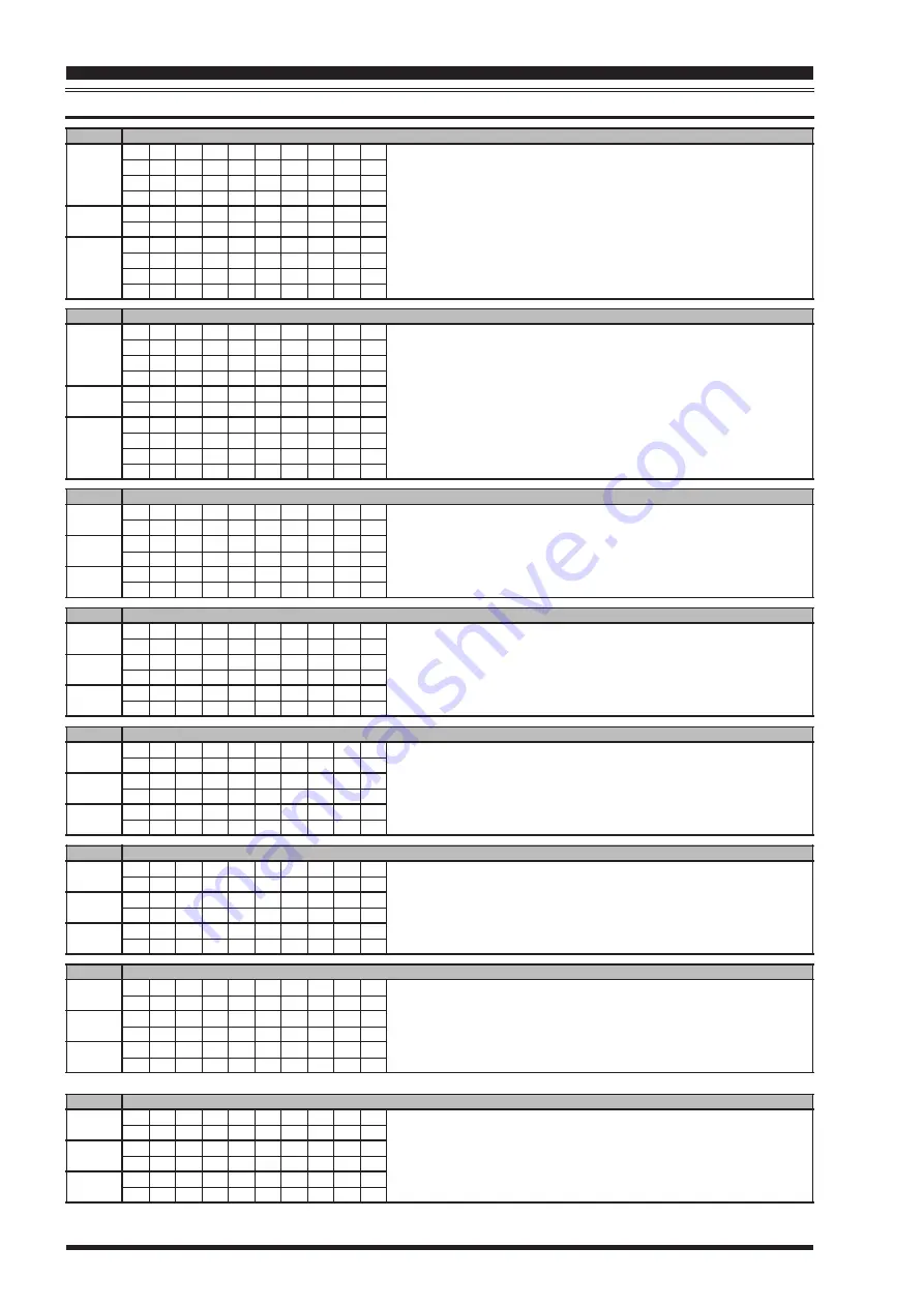 Yaesu FT-2000 - MENU MODE LIST Скачать руководство пользователя страница 10