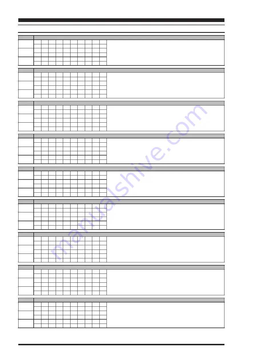 Yaesu FT-2000 - MENU MODE LIST Скачать руководство пользователя страница 14