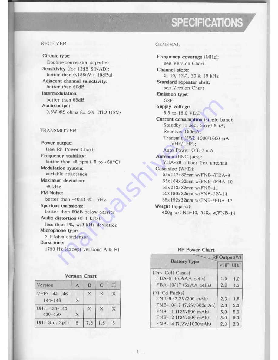 Yaesu FT-470 Скачать руководство пользователя страница 3