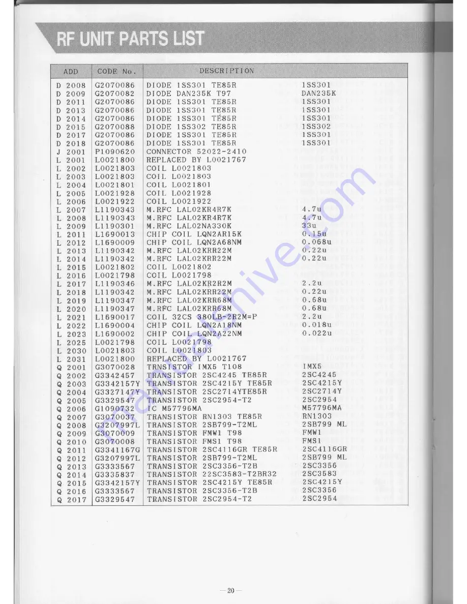 Yaesu FT-470 Technical Supplement Download Page 22