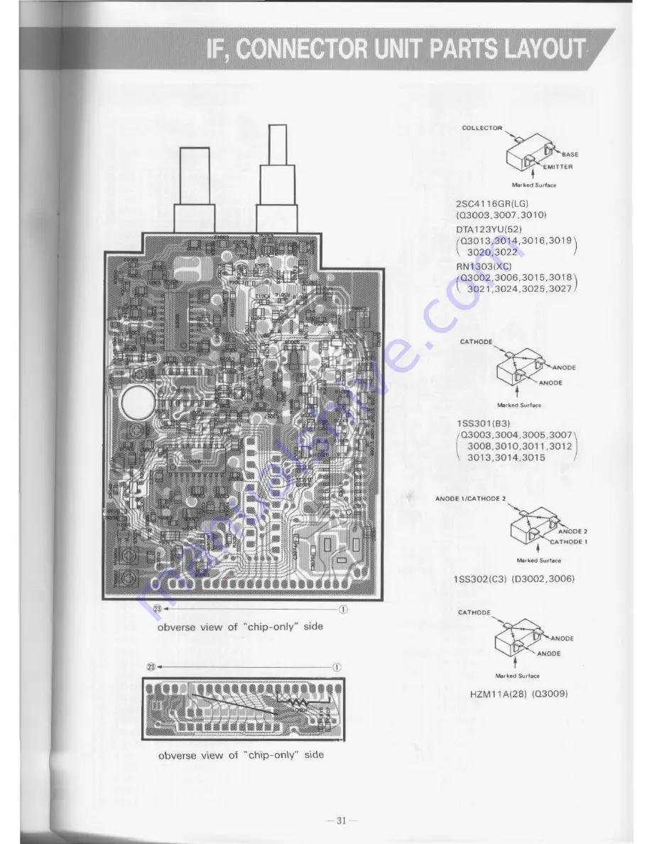 Yaesu FT-470 Скачать руководство пользователя страница 33