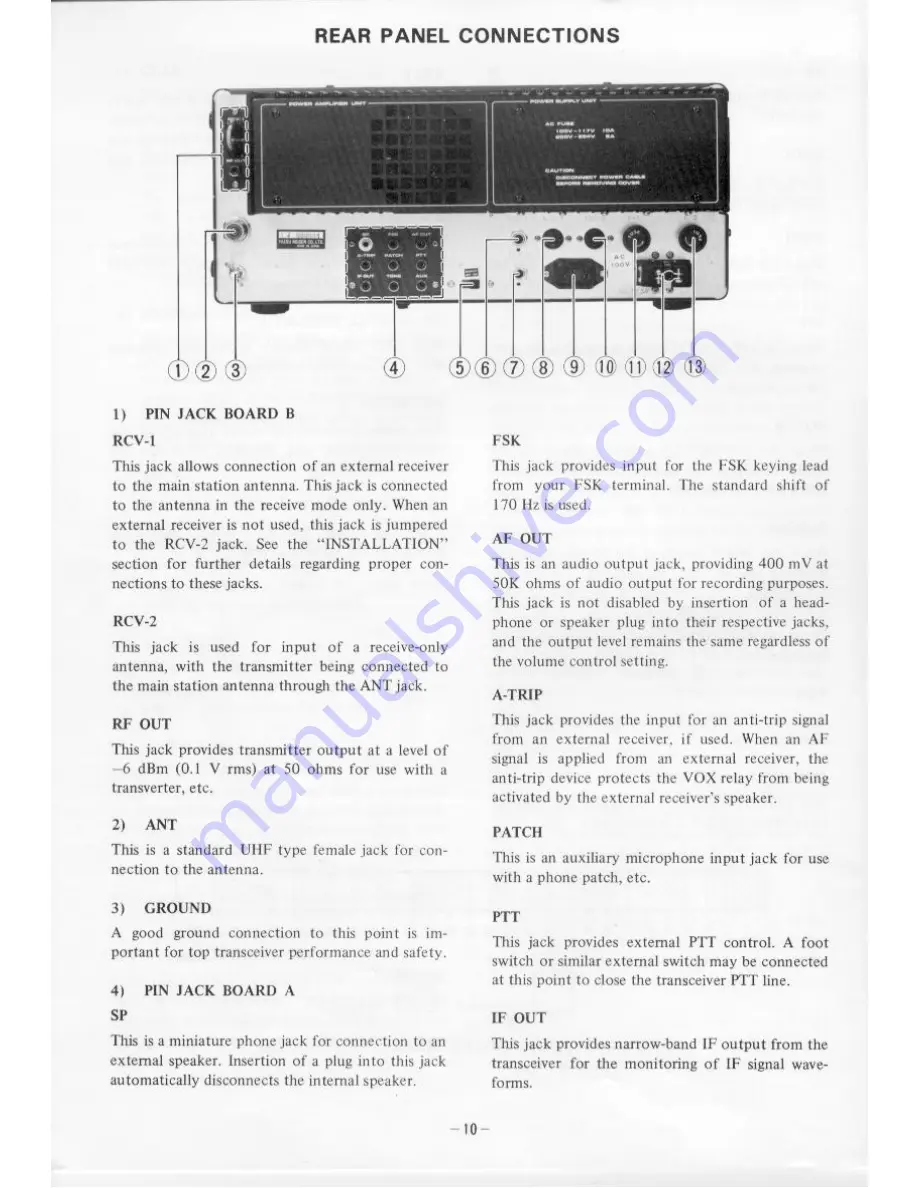 Yaesu FT-One Operating Manual Download Page 11