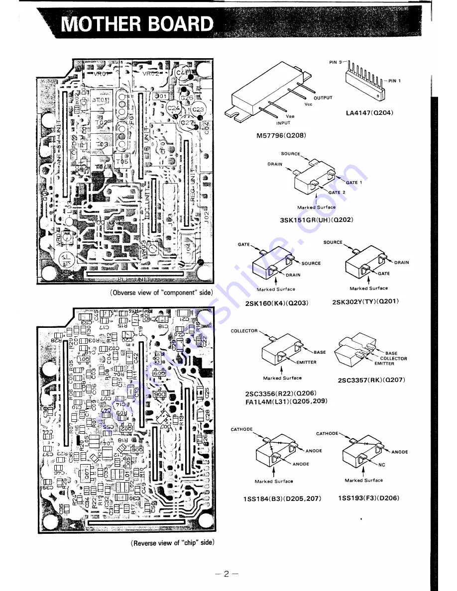 Yaesu FTH-2006 Service Manual Download Page 3