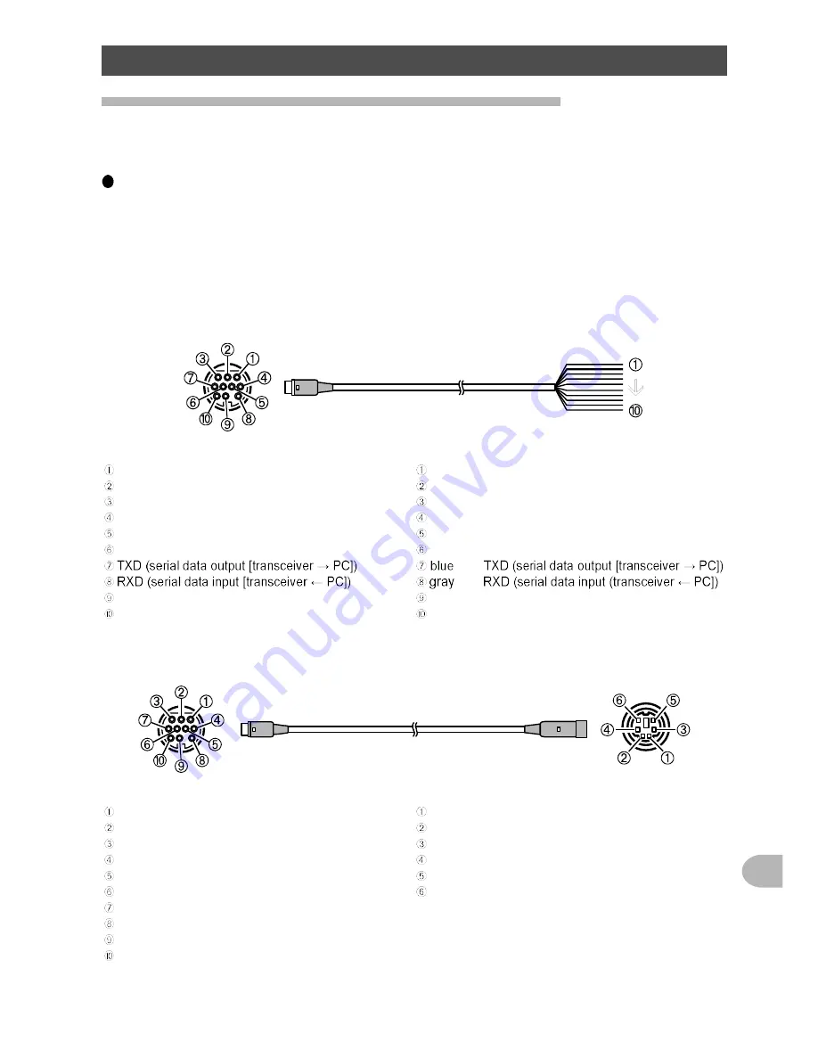 Yaesu FTM-100DE Operating Manual Download Page 111