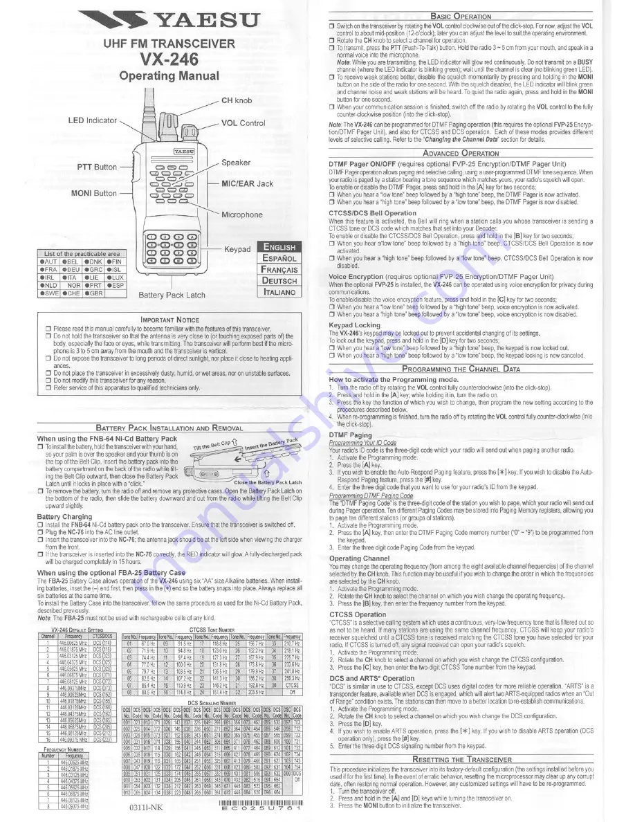 Yaesu VX-246 Operating Manual Download Page 1