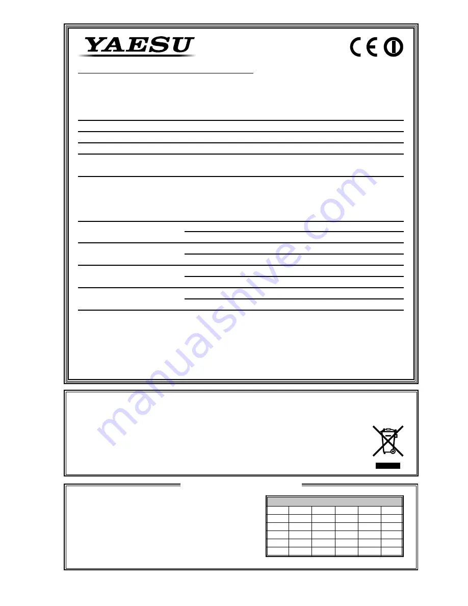 Yaesu VX-3E Operating Manual Download Page 131