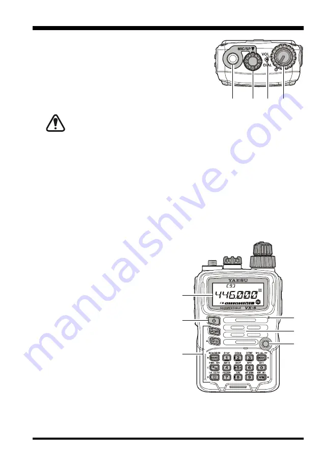 Yaesu VX-6R Скачать руководство пользователя страница 5