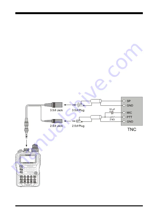 Yaesu VX-6R Скачать руководство пользователя страница 13