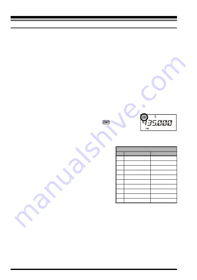 Yaesu VX-6R Operating Manual Download Page 44