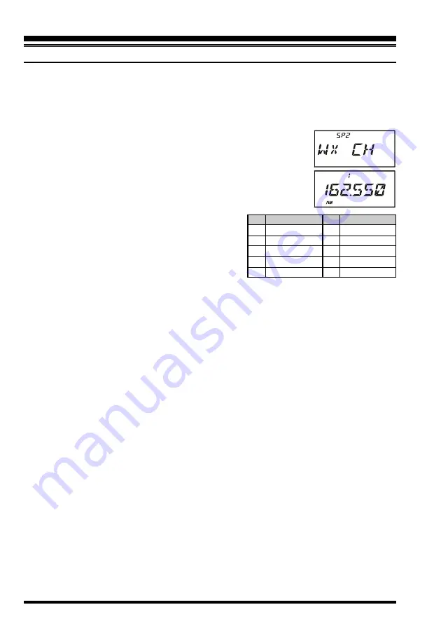 Yaesu VX-6R Operating Manual Download Page 46