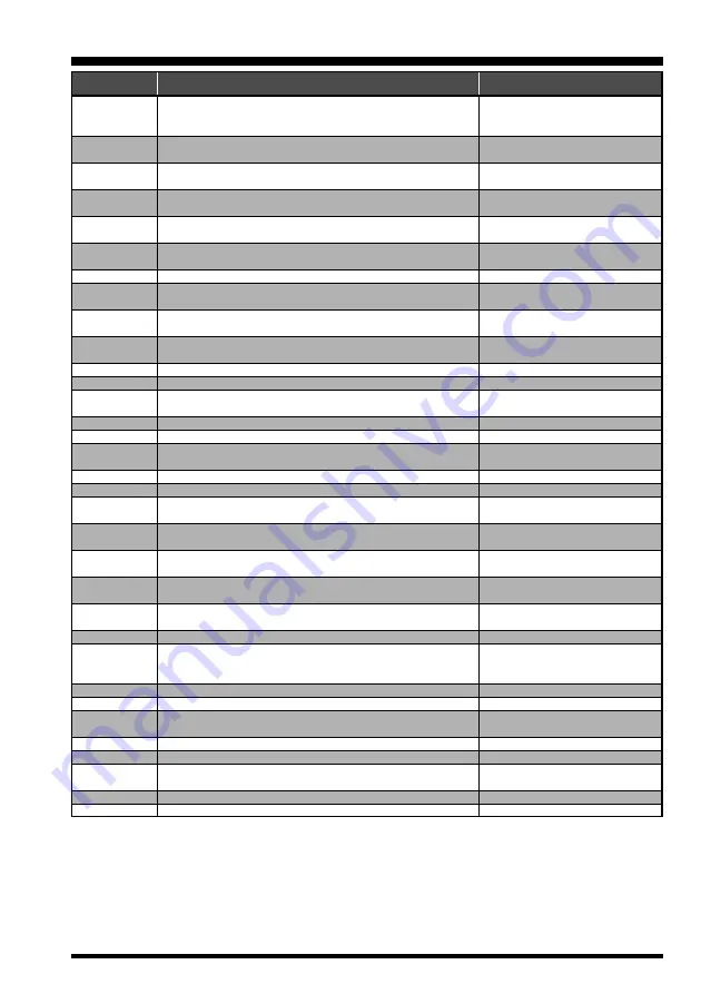 Yaesu VX-6R Operating Manual Download Page 91