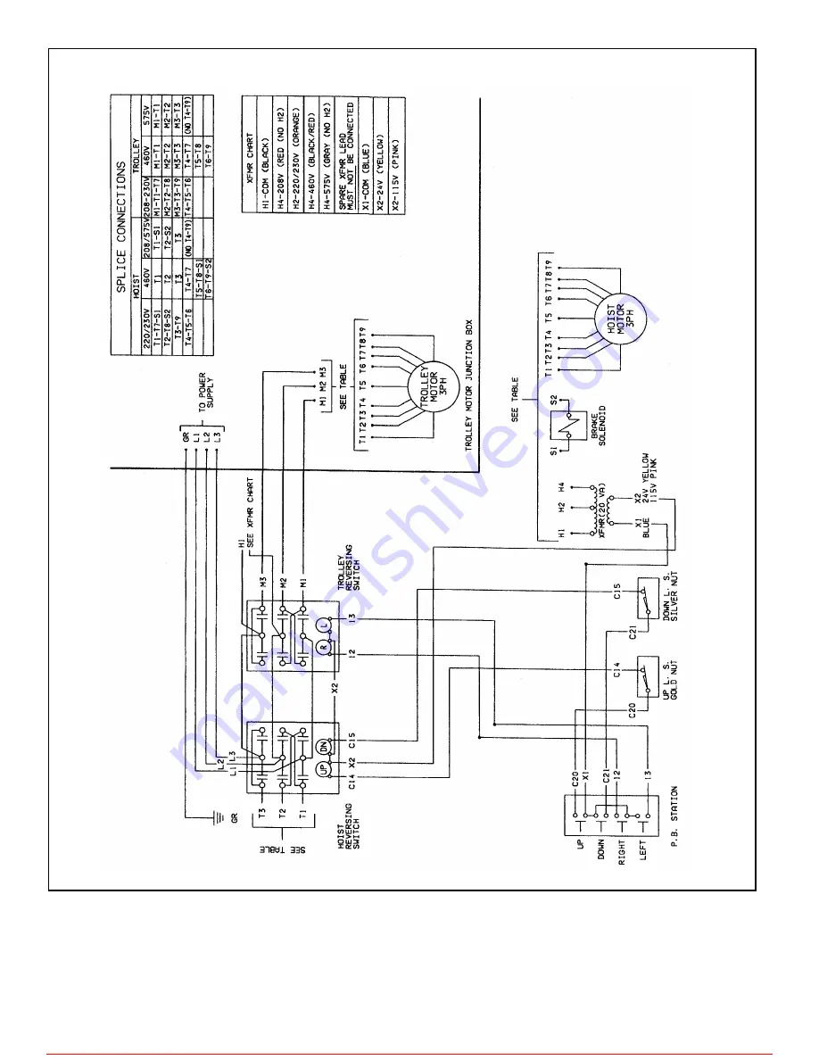 Yale HOISTS LEW-1 Series Operating & Maintenance Instructions With Parts List Download Page 24