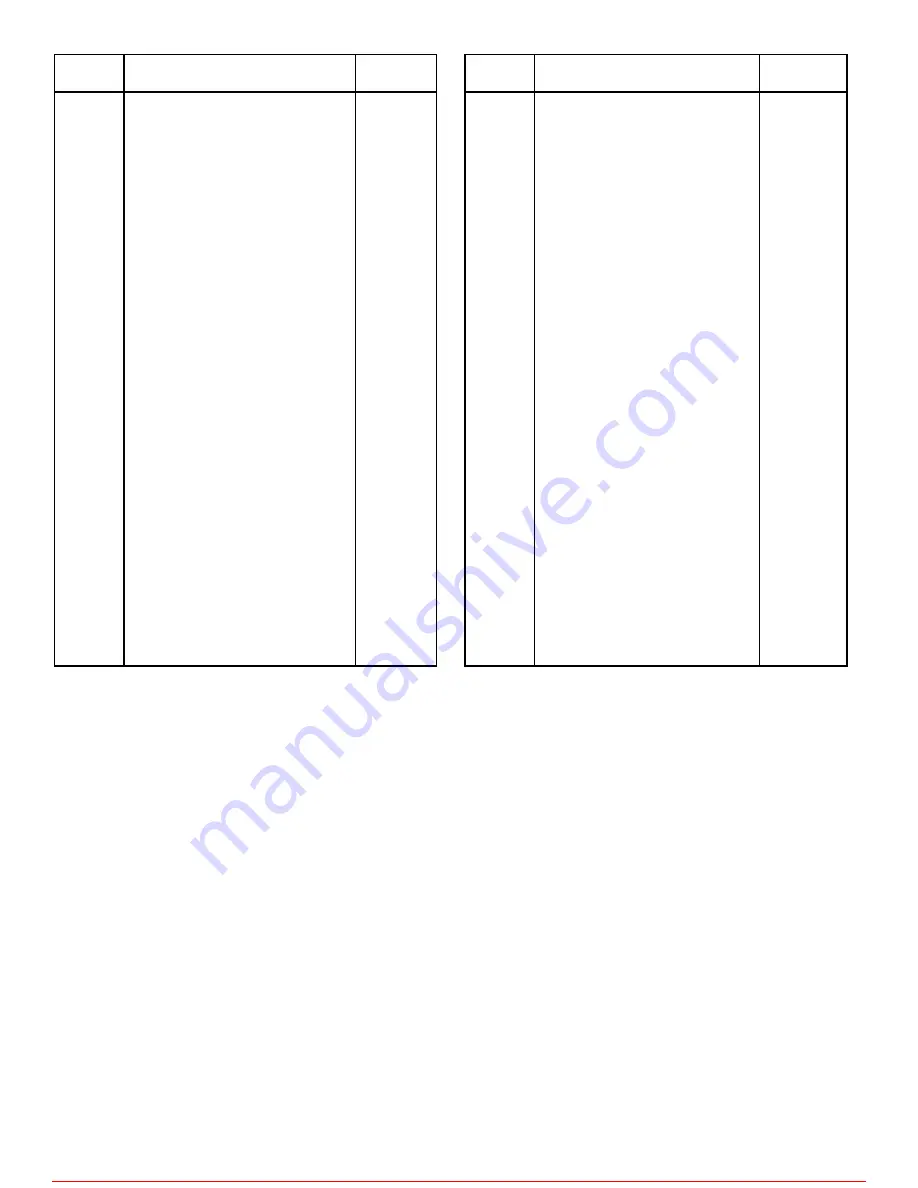 Yale HOISTS LEW-1 Series Operating & Maintenance Instructions With Parts List Download Page 40