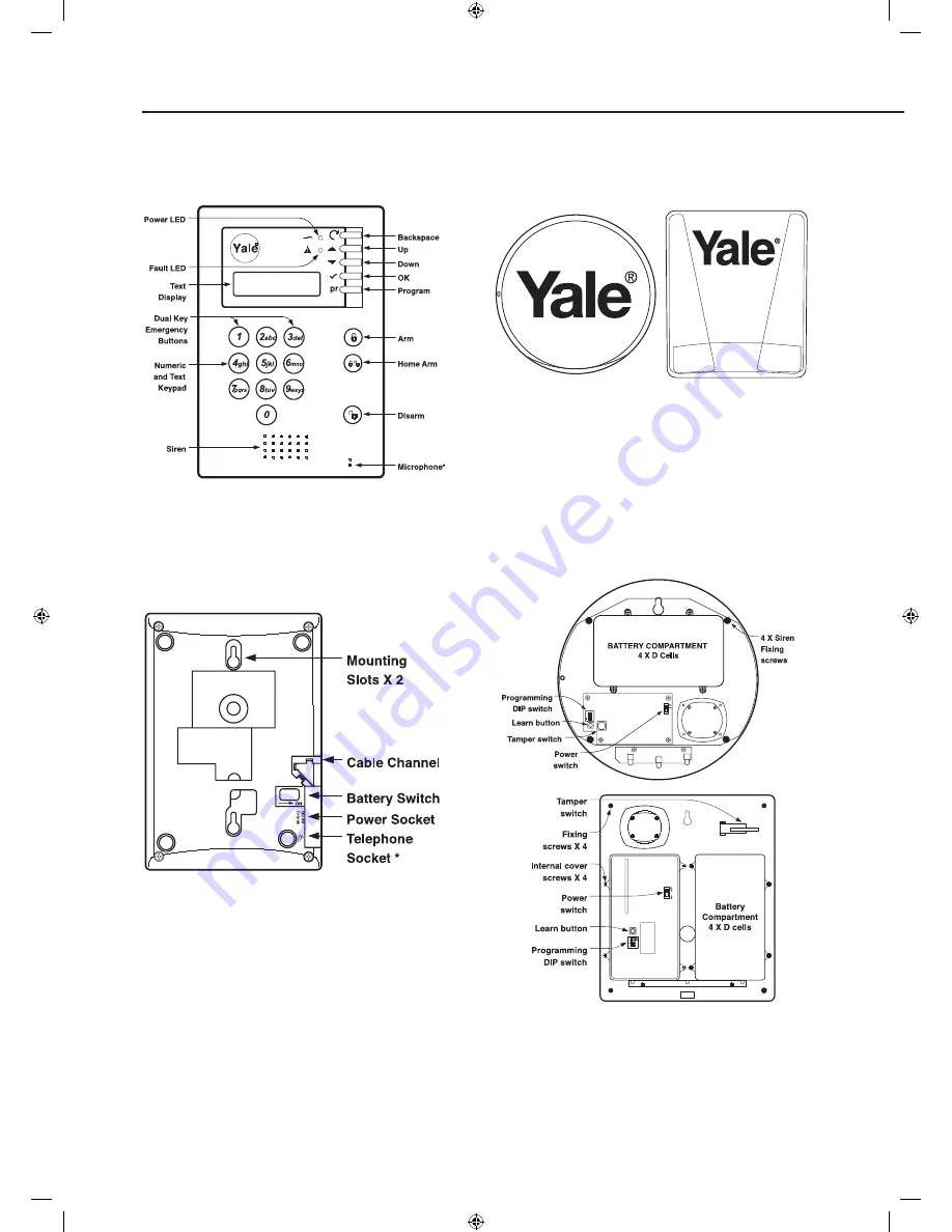 Yale HSA 6300 Manual Download Page 6