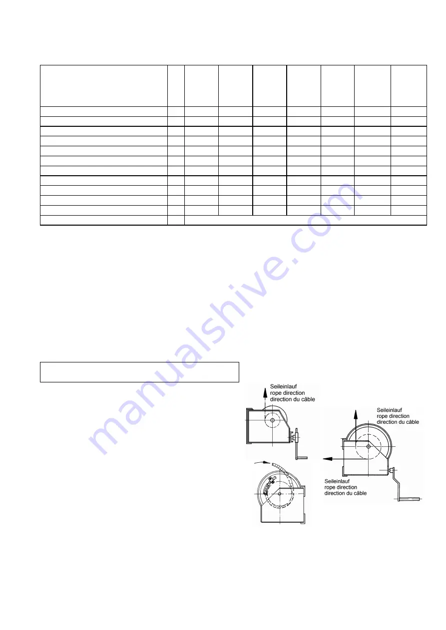 Yale MW 5000 Operating Instructions Manual Download Page 14