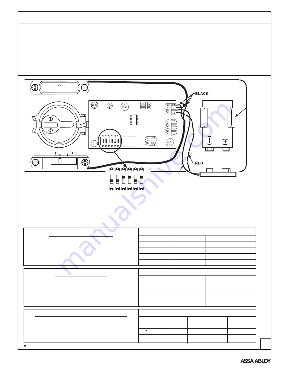 Yale SDA16 Installation Instructions Manual Download Page 5