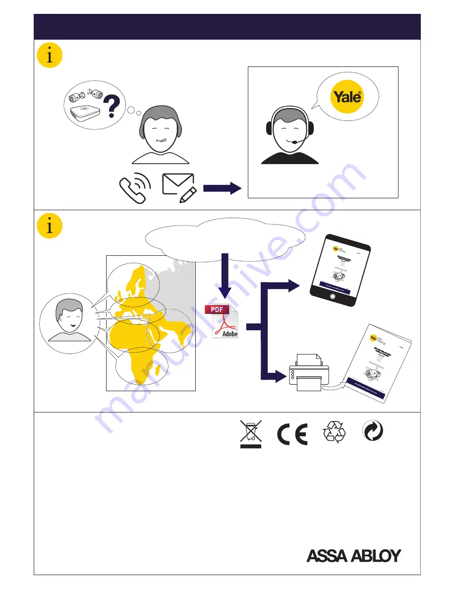 Yale SV-ABFX-B Скачать руководство пользователя страница 8