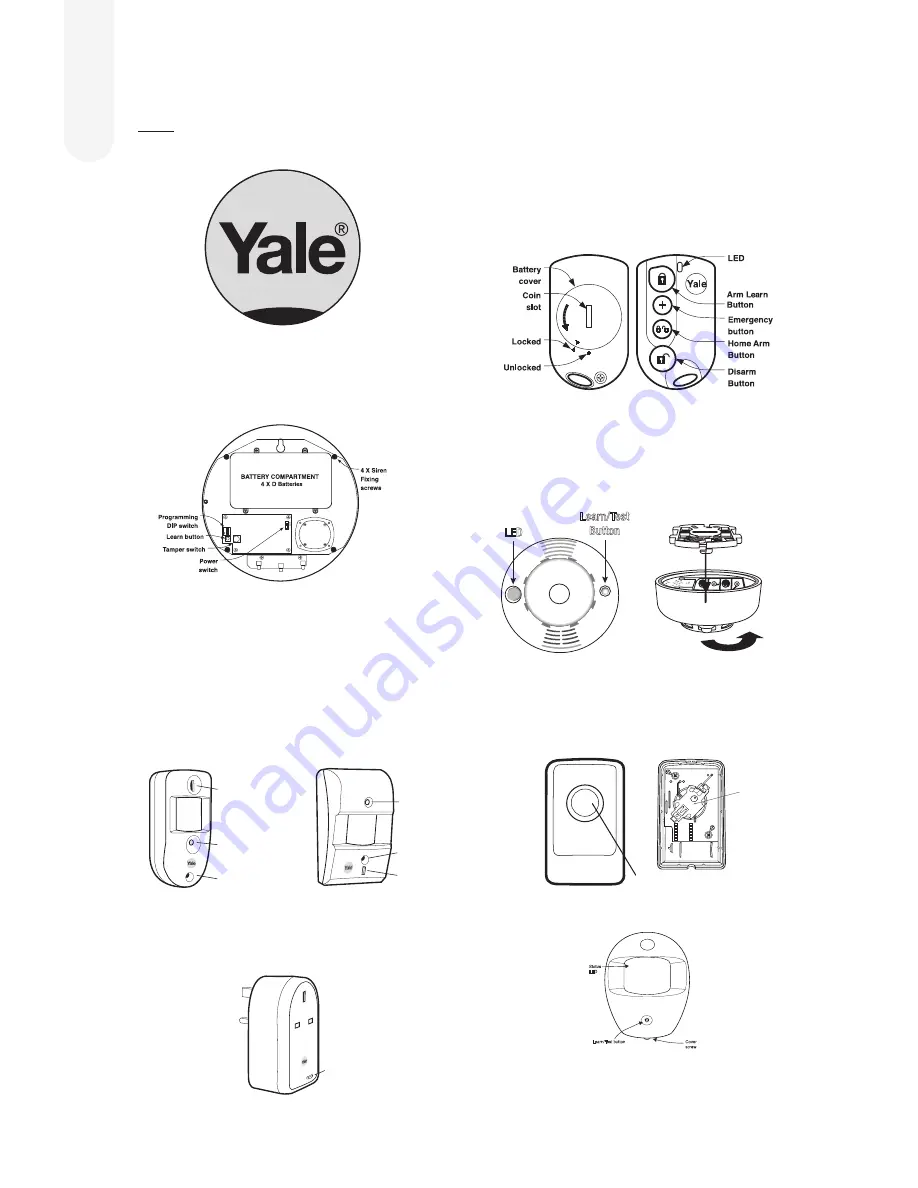 Yale YL-SR-320 Скачать руководство пользователя страница 5