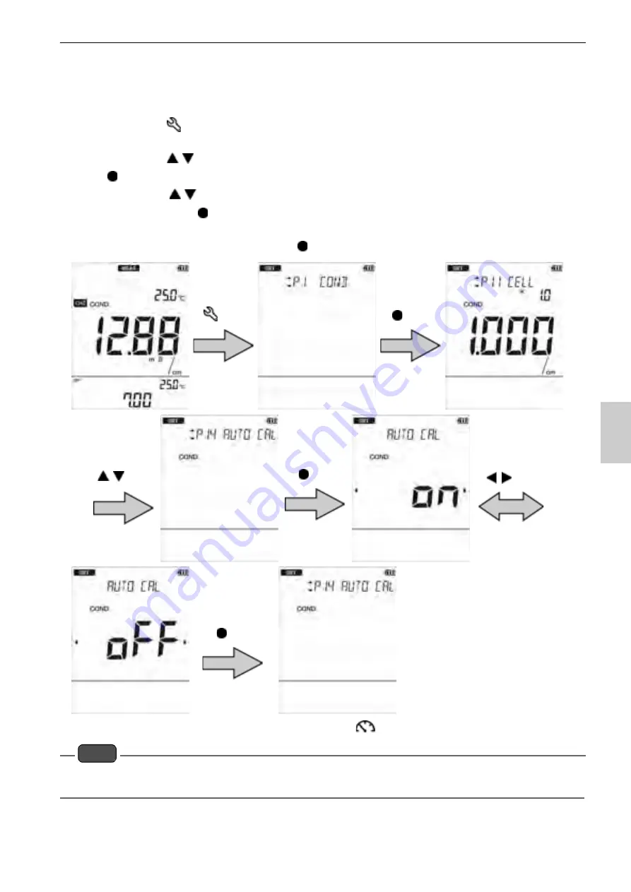 YaliTech LAQUAact-PC110 Instruction Manual Download Page 89