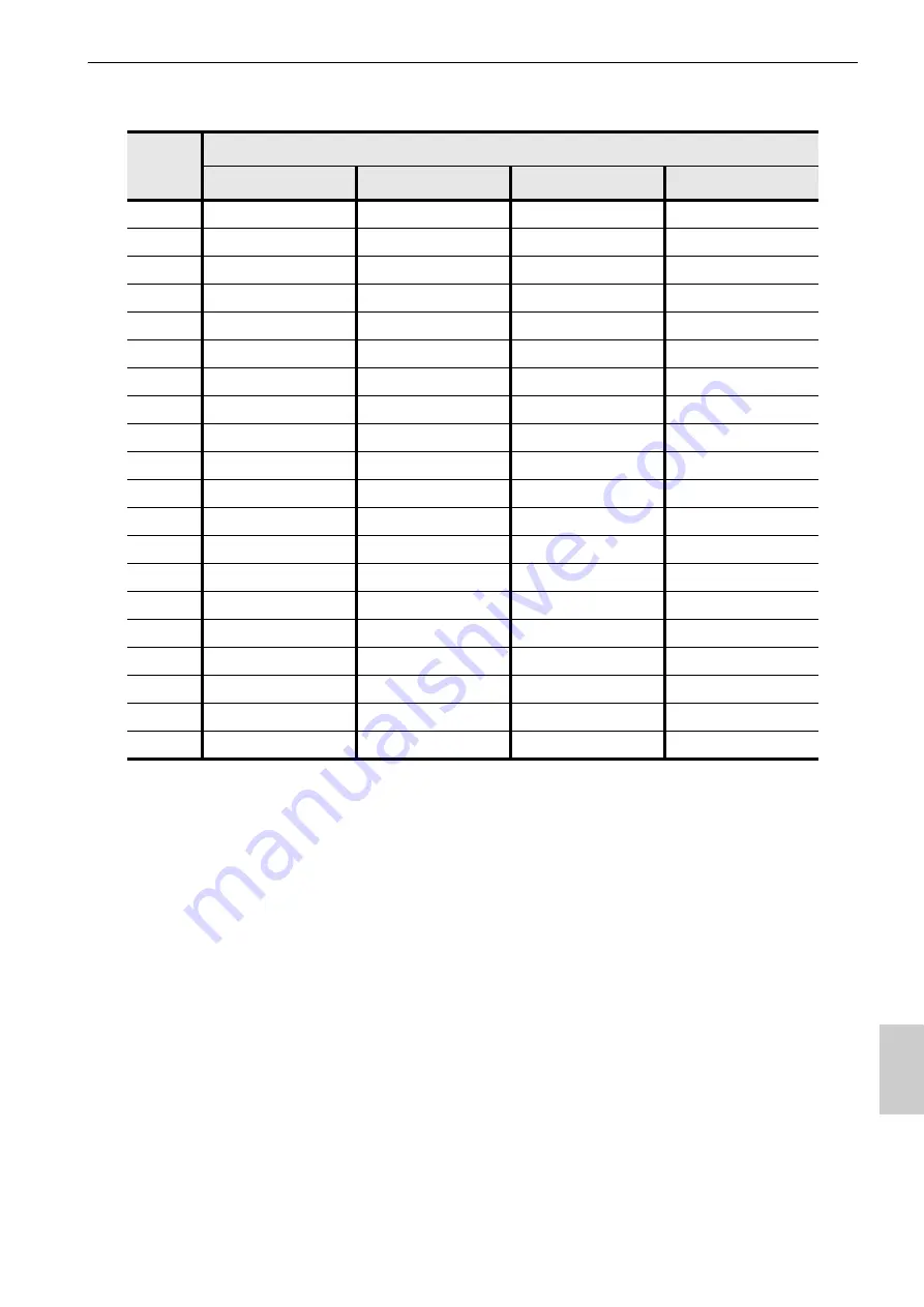 YaliTech LAQUAact-PC110 Instruction Manual Download Page 131