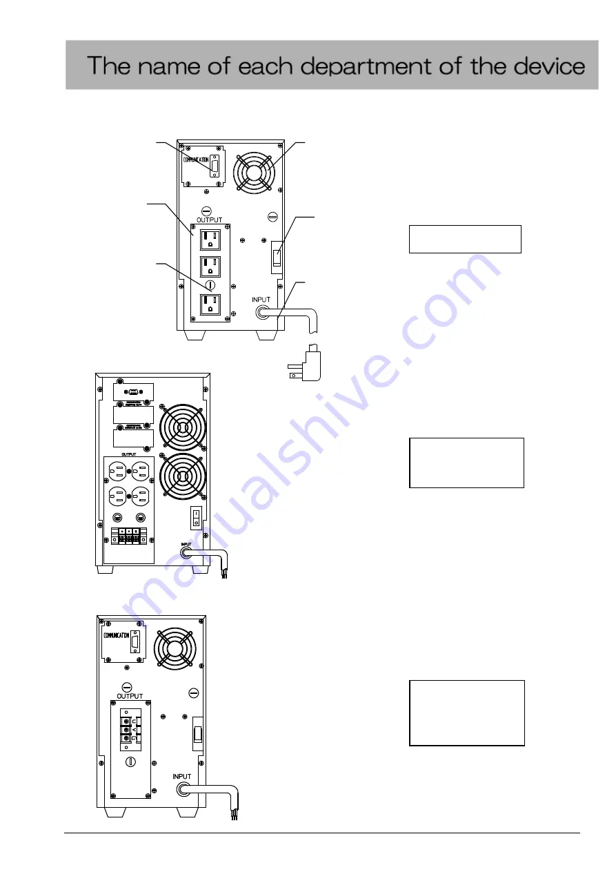 YAMABISHI miniUPS ALS -1.5K Instruction Manual Download Page 9