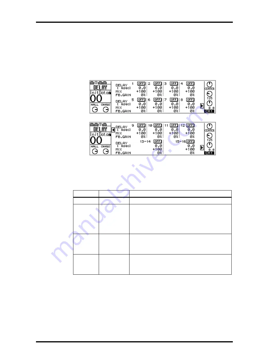 Yamaha 01V Owner'S Manual Download Page 55