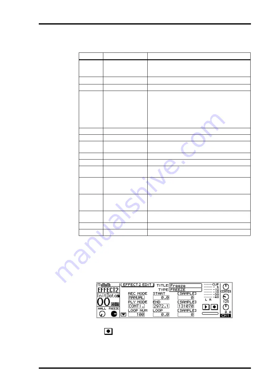 Yamaha 01V Owner'S Manual Download Page 167