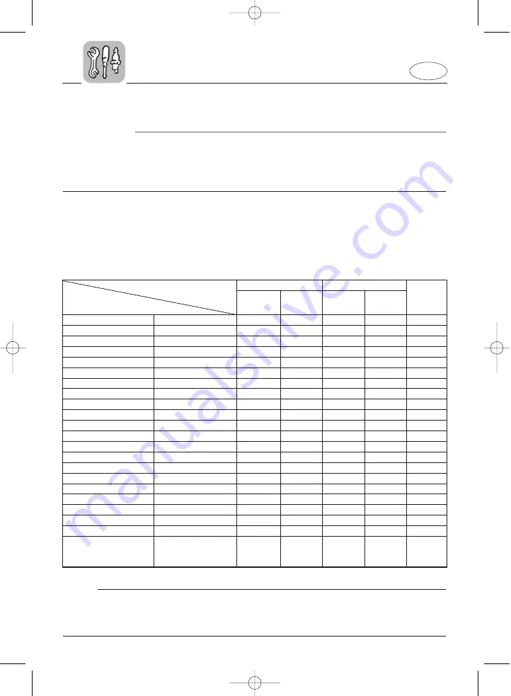 Yamaha 100A Owner'S Manual Download Page 154