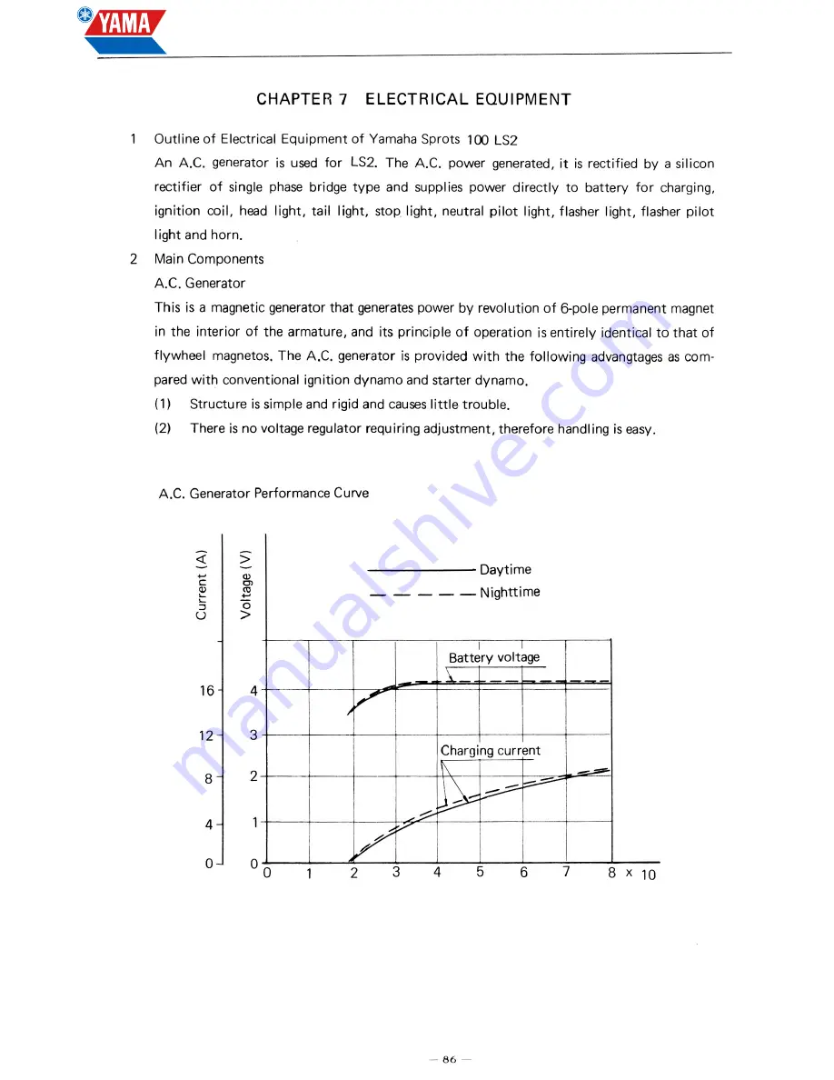 Yamaha 100LS2 Service Manual Download Page 88