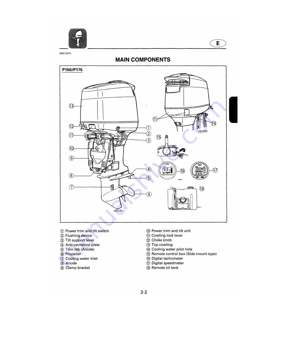 Yamaha 115Y Owner'S Manual Download Page 23