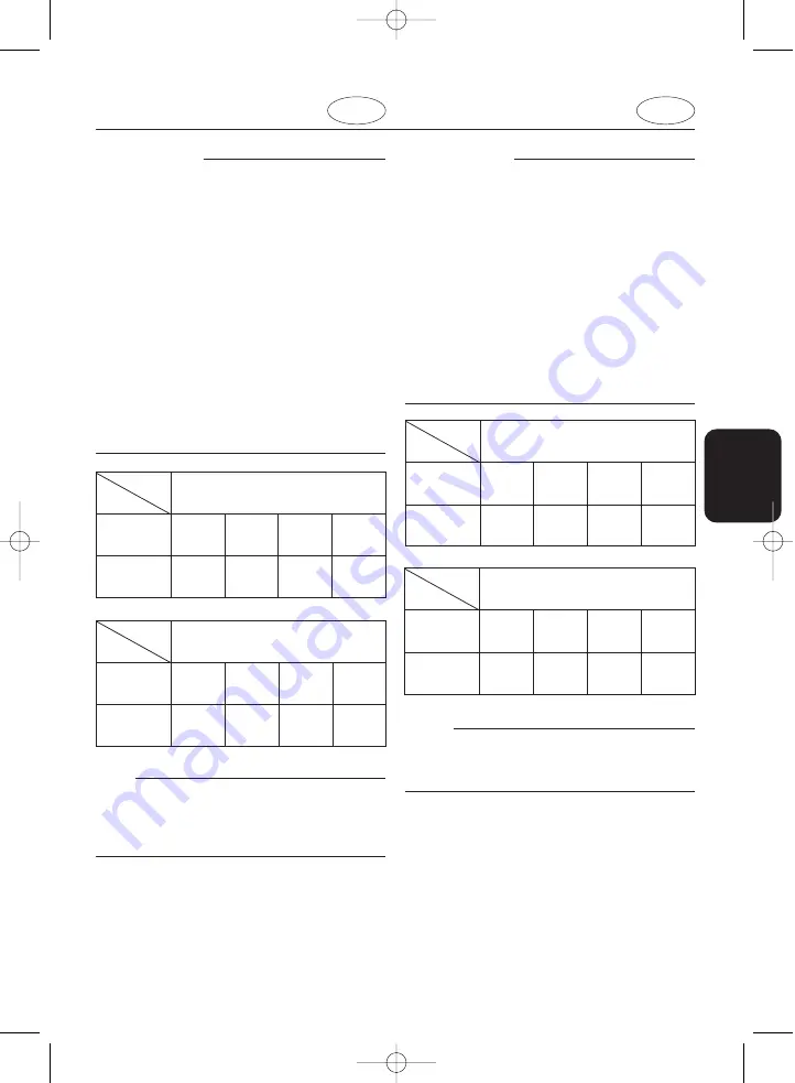 Yamaha 13.5A Owner'S Manual Download Page 65