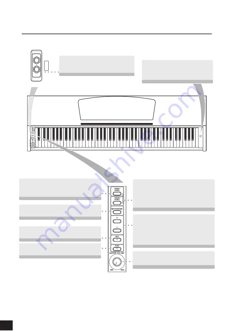 Yamaha 140 Owner'S Manual Download Page 10