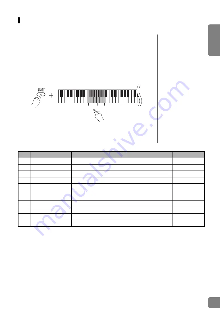 Yamaha 142 Owner'S Manual Download Page 17