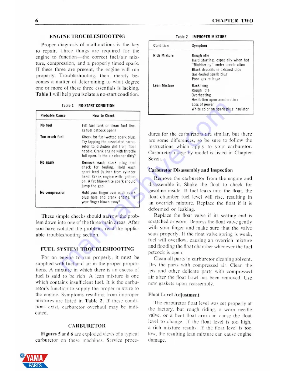 Yamaha 1965 YDS3-C Service Manual Download Page 14