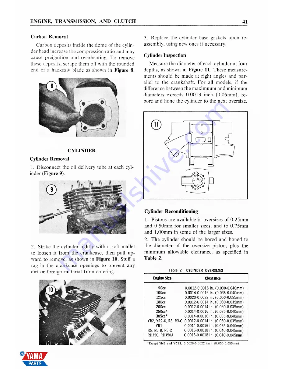 Yamaha 1965 YDS3-C Service Manual Download Page 49