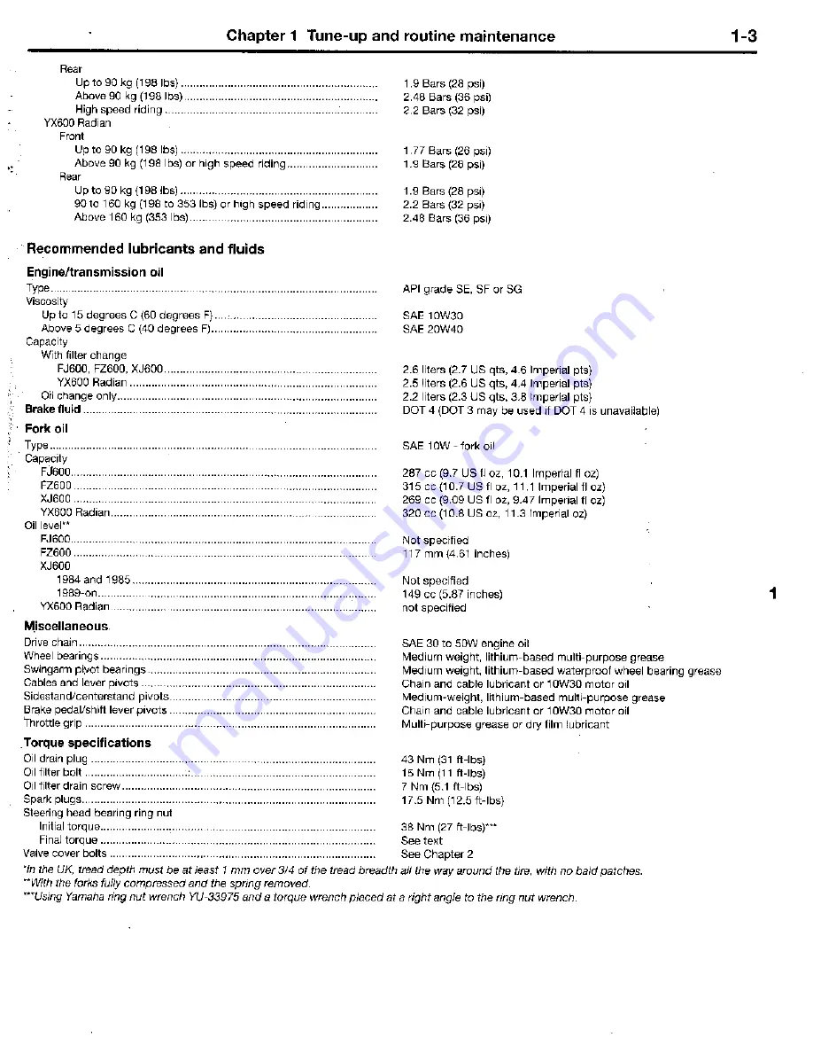 Yamaha 1984 FJ600 Owners Workshop Manual Download Page 25