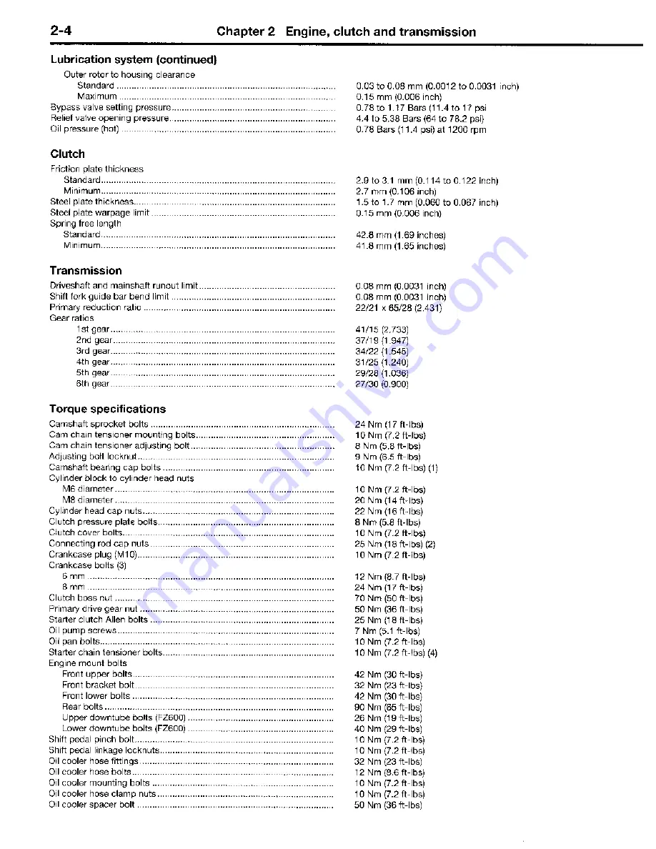 Yamaha 1984 FJ600 Owners Workshop Manual Download Page 54