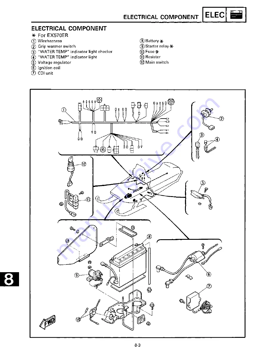 Yamaha 1991-1993 Exciter II - 570 Скачать руководство пользователя страница 157