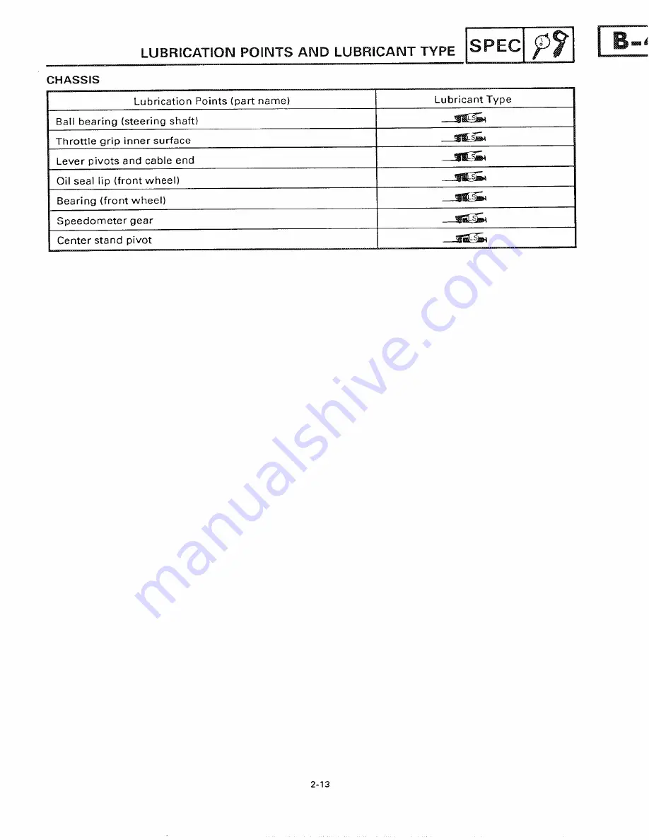 Yamaha 1991 CY50B Service Manual Download Page 31