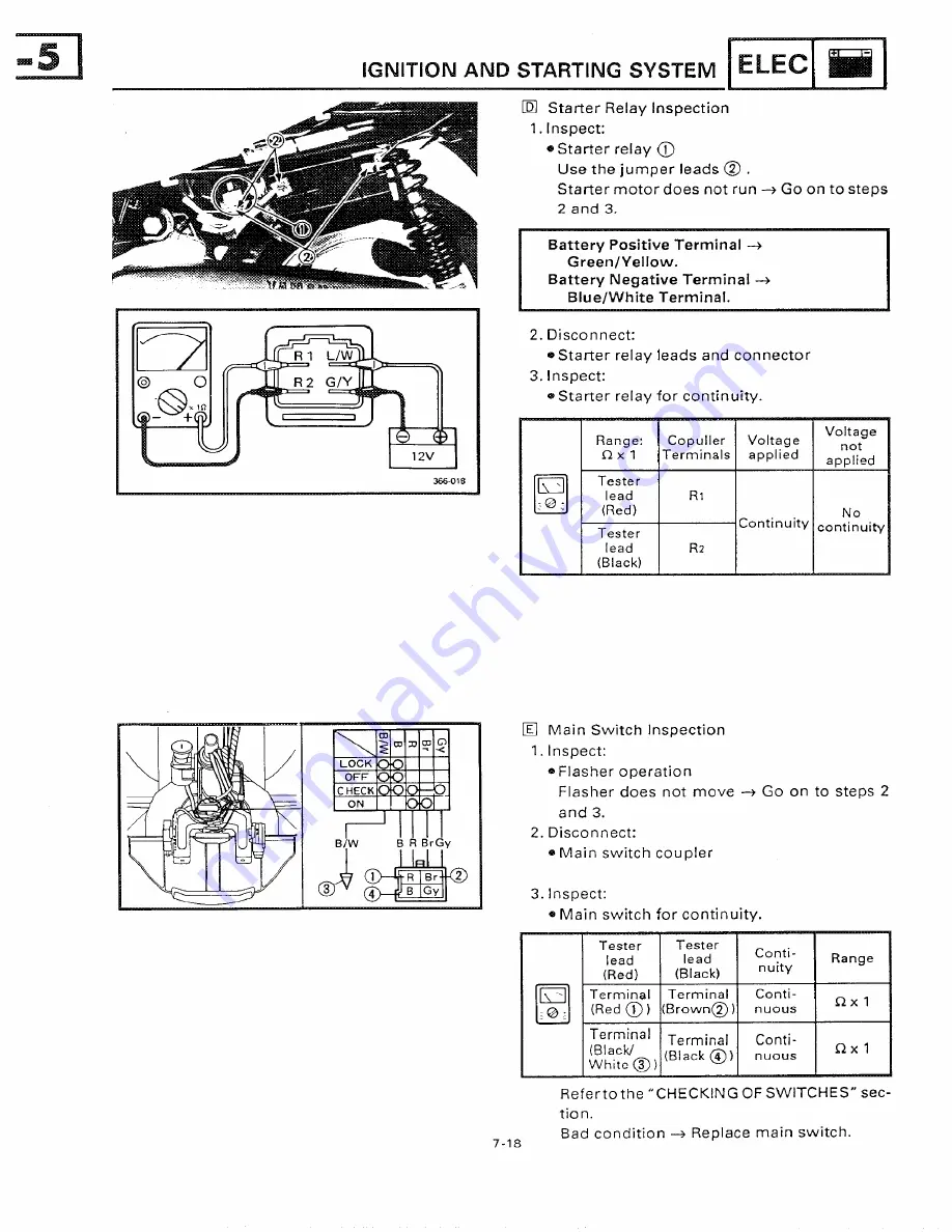 Yamaha 1991 CY50B Service Manual Download Page 174