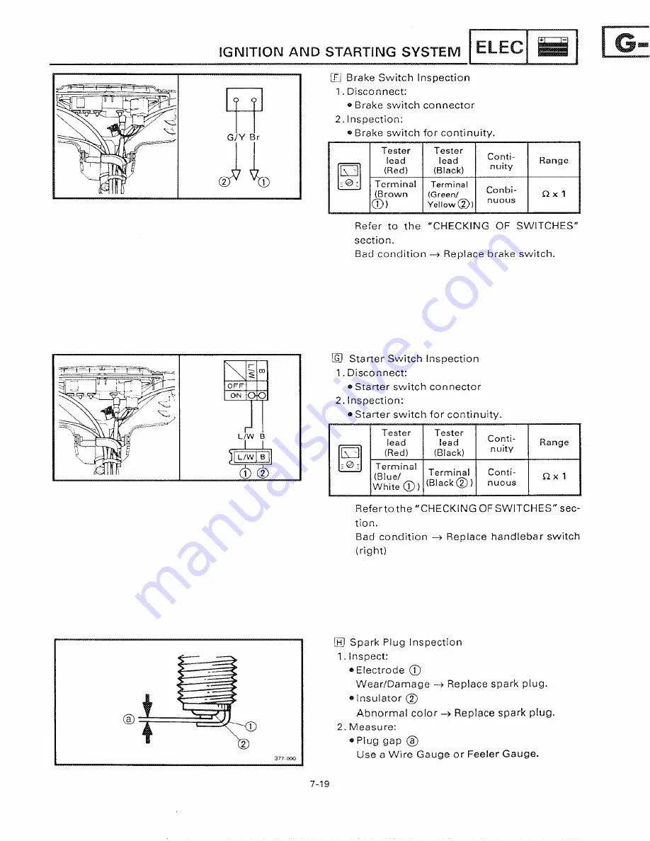 Yamaha 1991 CY50B Service Manual Download Page 175