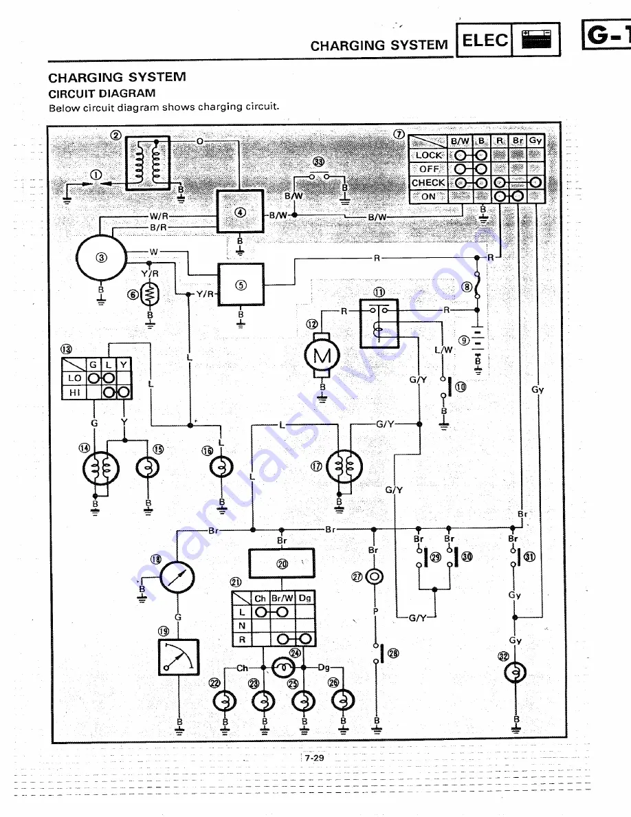 Yamaha 1991 CY50B Скачать руководство пользователя страница 185