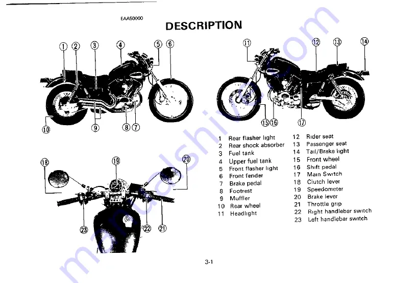 Yamaha 1992 XV535B Owner'S Manual Download Page 19