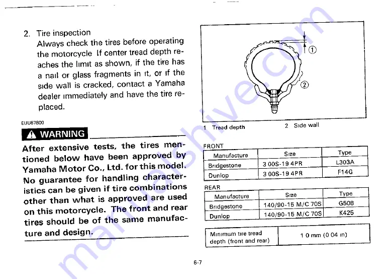 Yamaha 1993 XV535E Owner'S Manual Download Page 38