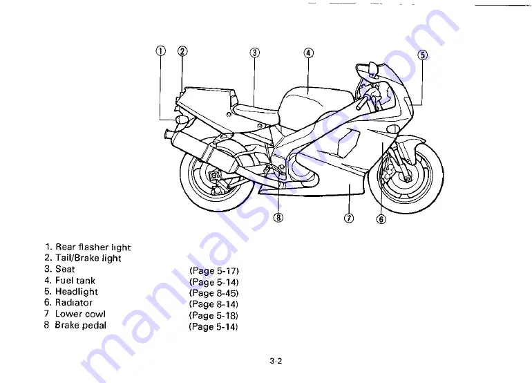 Yamaha 1993 YZF750SPE Owner'S Manual Download Page 21