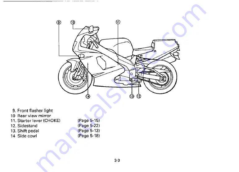 Yamaha 1993 YZF750SPE Скачать руководство пользователя страница 22