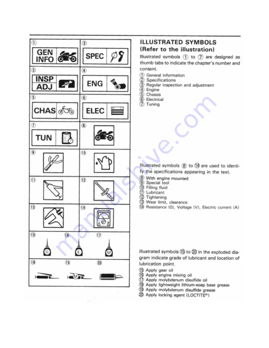 Yamaha 1995 TZ125G1/(G) Manual Download Page 2