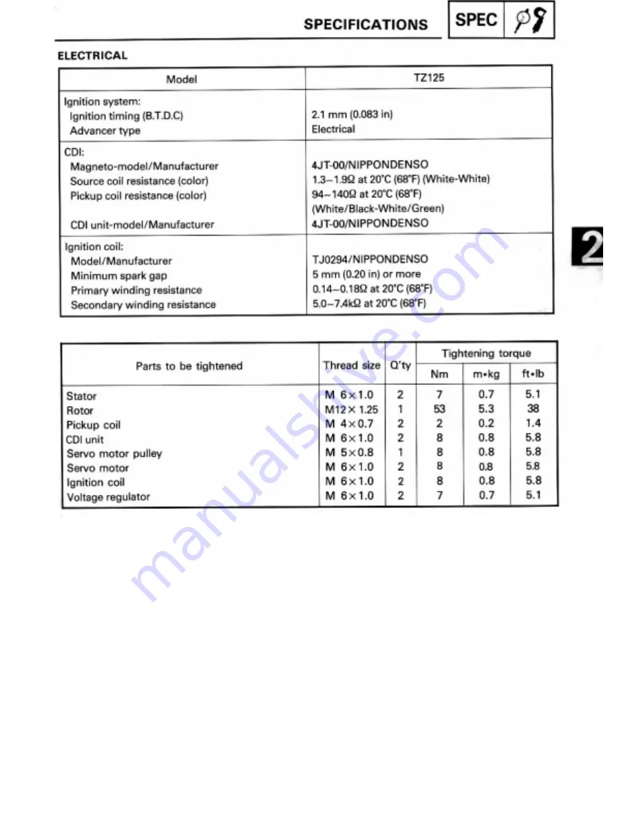 Yamaha 1995 TZ125G1/(G) Manual Download Page 27